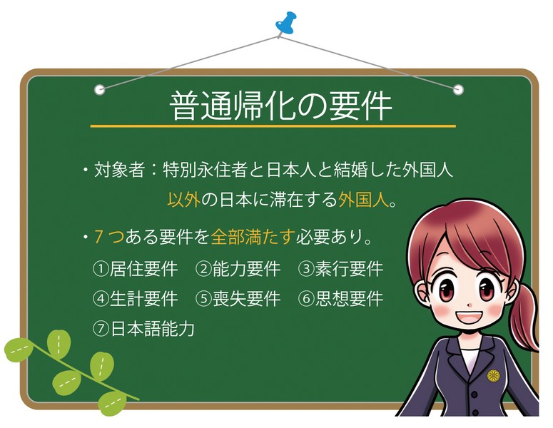 普通帰化の要件は7つあります。【帰化申請】