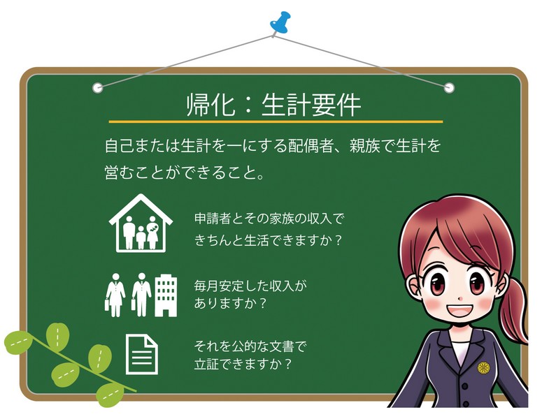 普通帰化の生計要件、自分の家族だけで生活できますか?【帰化申請】