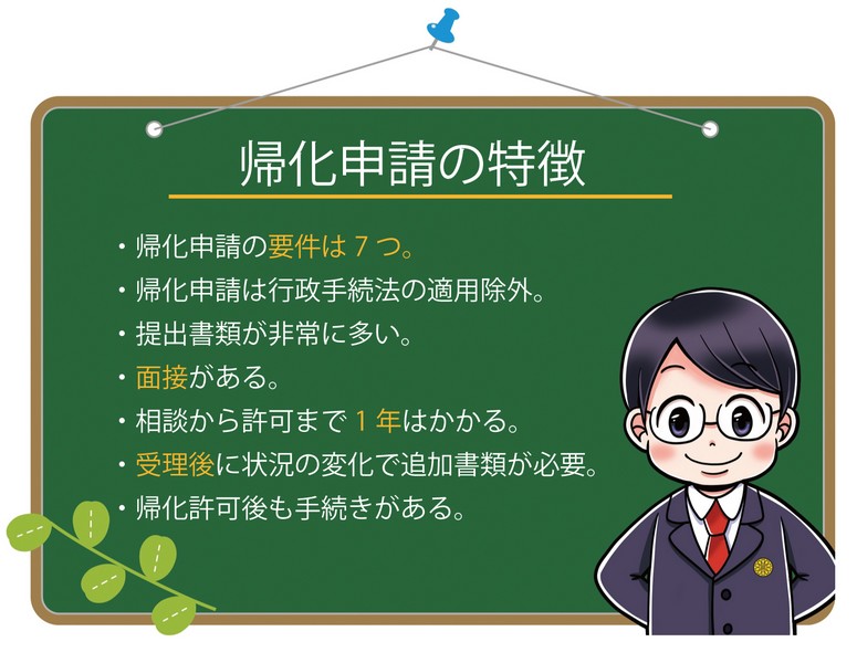 帰化申請.com|4コマ漫画イラストで分かり易く説明します。帰化申請の特徴